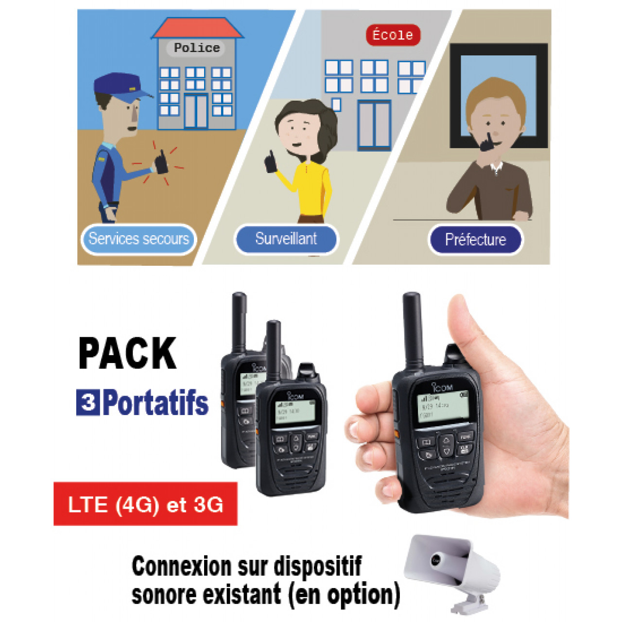 PACK-PPMS-4 Handhelds - ICOM